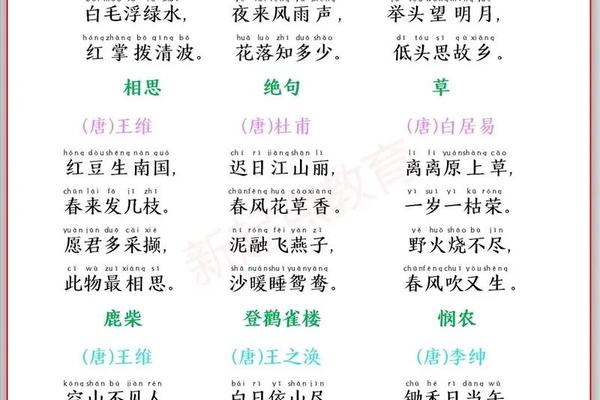 传统经典诗词吟诵一年级-一年级传统文化经典篇目