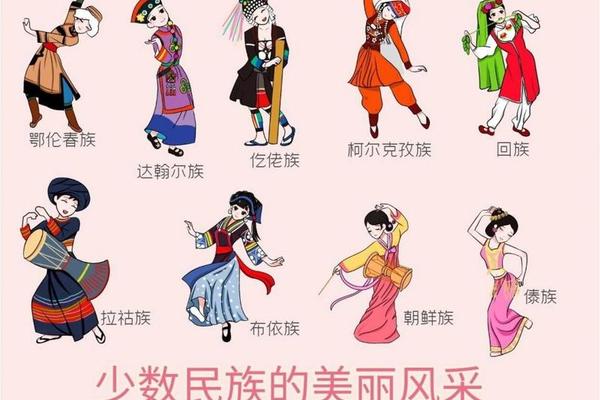 民族服饰文化的传承 少数民族服饰的文化内涵