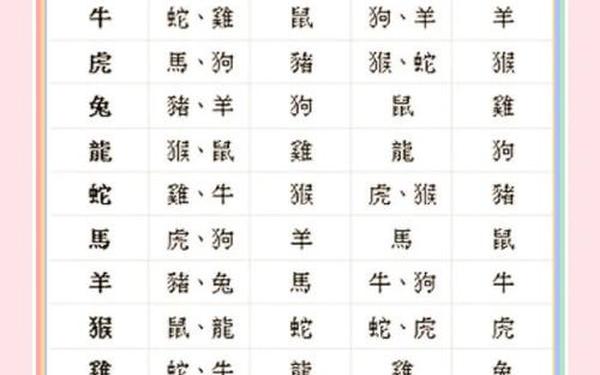 2004年是水猴还是木猴_2004年属猴女和2003年属羊男 2004年是水猴还是木猴_2004年属猴女和2003年属羊男
