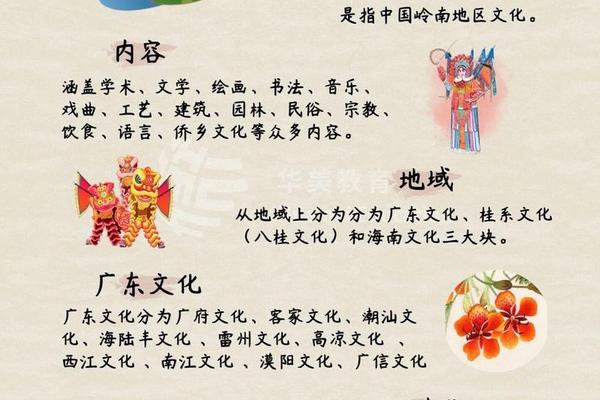 岭南文化特点、岭南文化的精髓