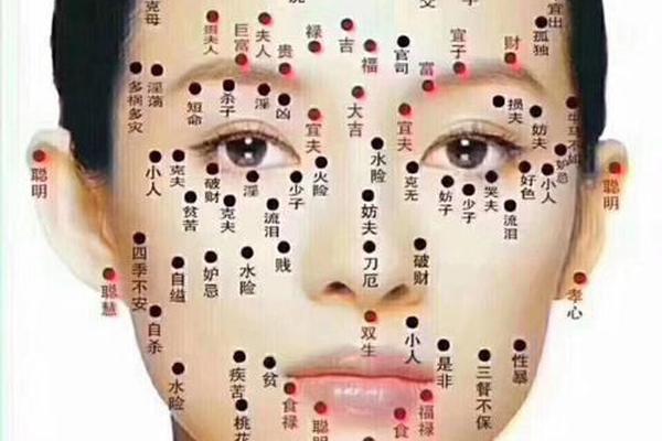 女人右眉里痣相最准图;女人右眉长痣好不好