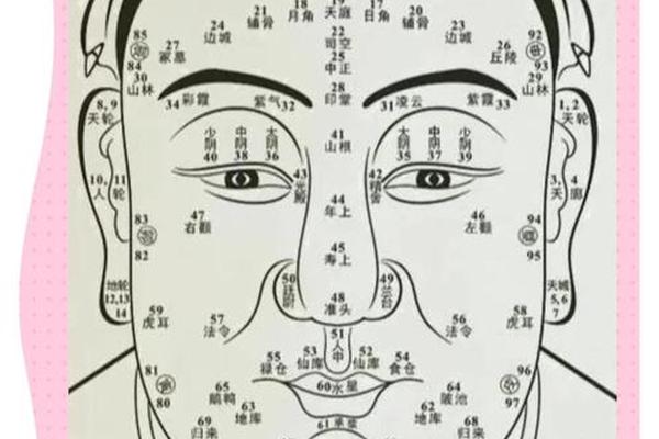 眉间带痣是什么相征图片;眉心长痣图解 眉间带痣是什么相征图片;眉心长痣图解