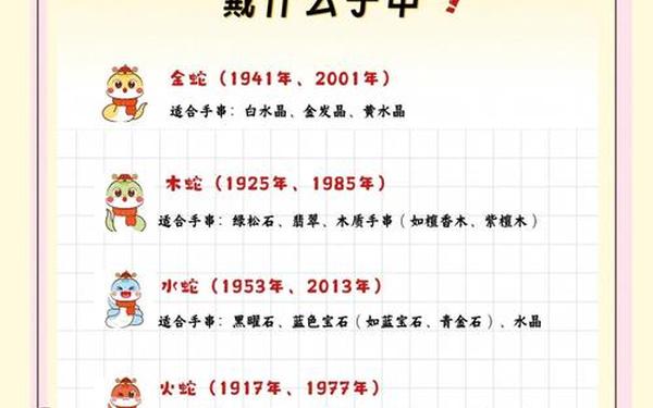 属蛇的今年多大了 属蛇的今年多大了