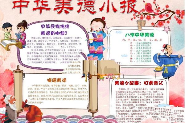 中华文化传统美德有什么-弘扬中华优秀传统美德