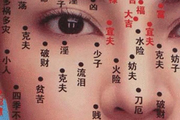 痣相禄是什么意思—痣相是迷信吗