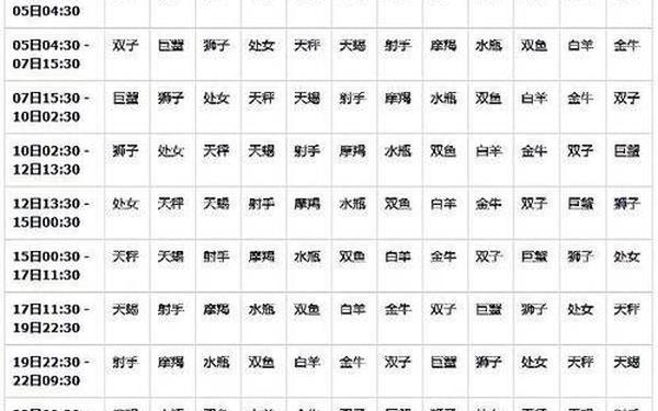 11月1日是什么星座女性生日_11月1日是什么星座女 11月1日是什么星座女性生日_11月1日是什么星座女