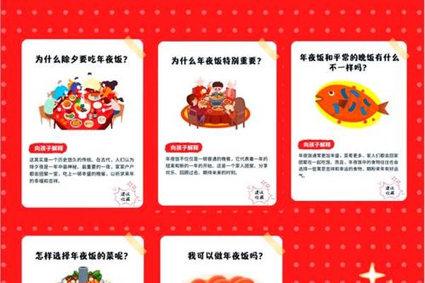 春节文化内涵及传承的意义是什么,学生传承春节文化做年夜饭的意义