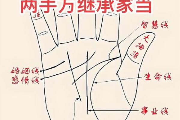 八字准还是手相准