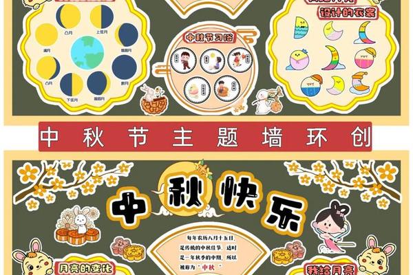 传统节日文化墙、传统节日的文化内涵