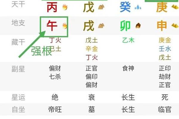 八字从官印