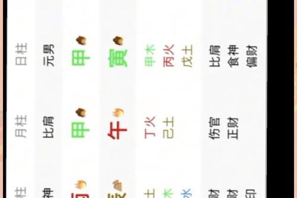 八字缺金火