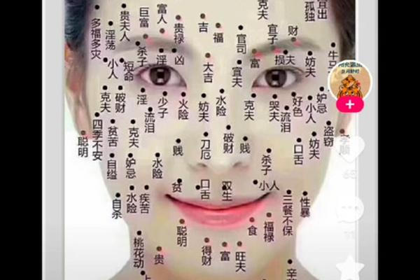 女人手上有痣相—嘴角痣相图解