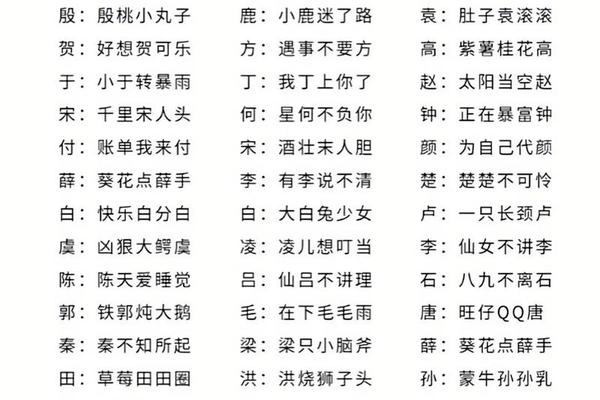 姓名缘分测试姓名缘分7k7k