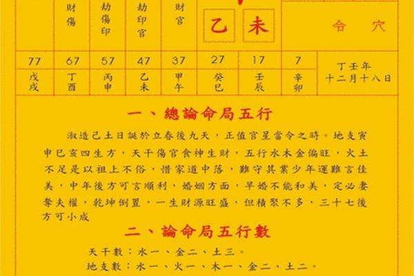 八字算命排盘