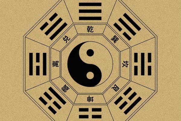 八字指的是什么