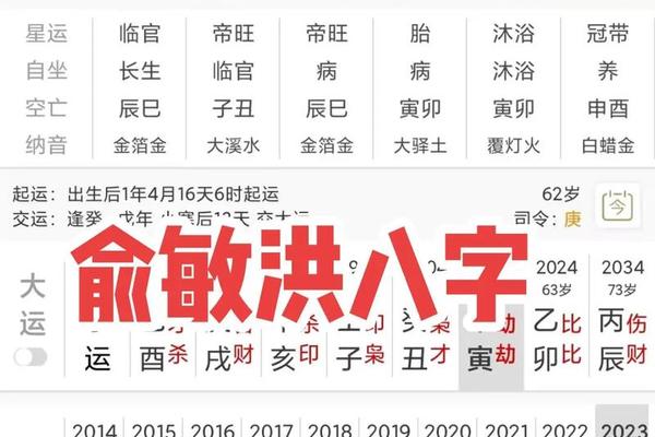 汐八字