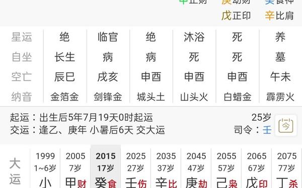 生肖兔1999是什么命 生肖兔1999是什么命