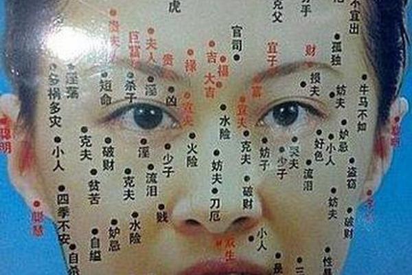 上嘴唇痣相全解、上唇上有痣的痣相图解 上嘴唇痣相全解、上唇上有痣的痣相图解