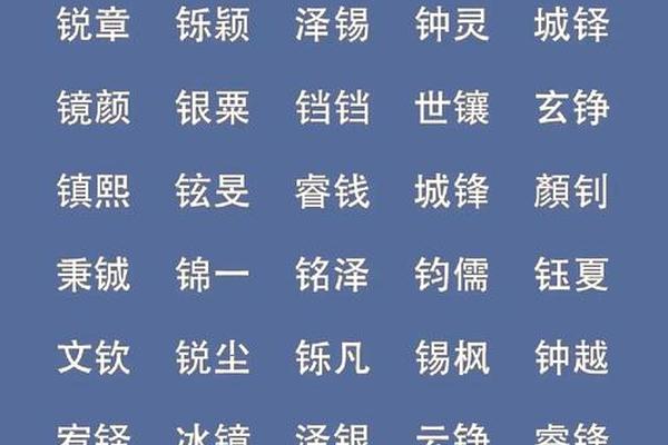 金字旁的男生姓名大全