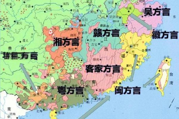 方言文化的流失、方言流失的现状