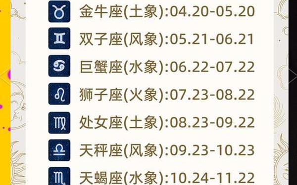 水瓶座是几月几日出生—水瓶座月份
