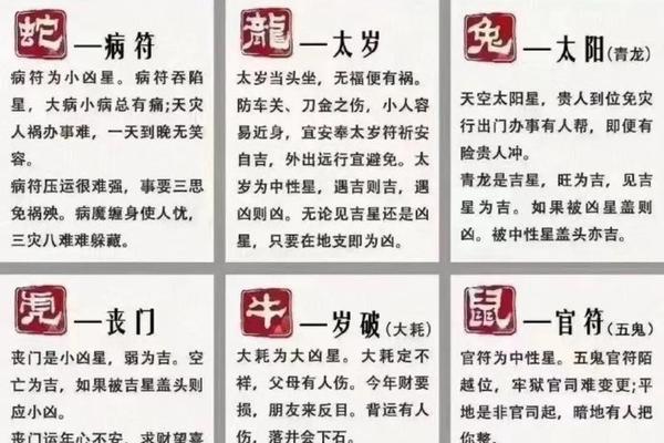 八字将星