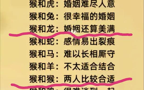 2000年龙女最佳婚配表-00年属龙女和什么属相最配 2000年龙女最佳婚配表-00年属龙女和什么属相最配