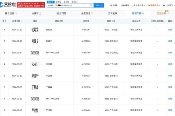合肥時代姓名