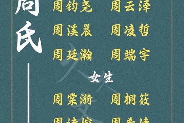 周神松姓名学姓名定