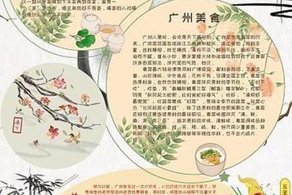 广府文化图片高清、广府文化手抄报图片