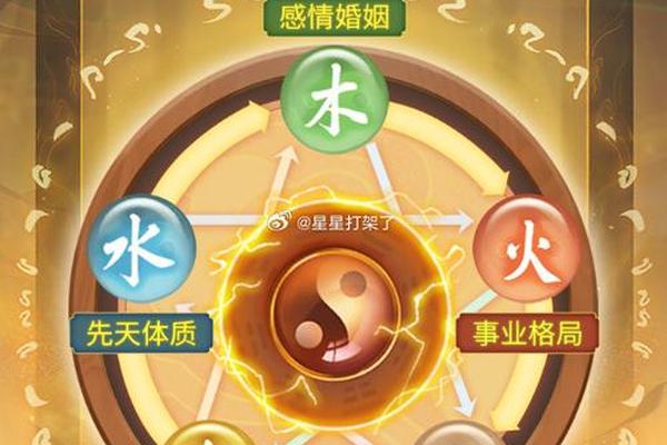 八字缺火金
