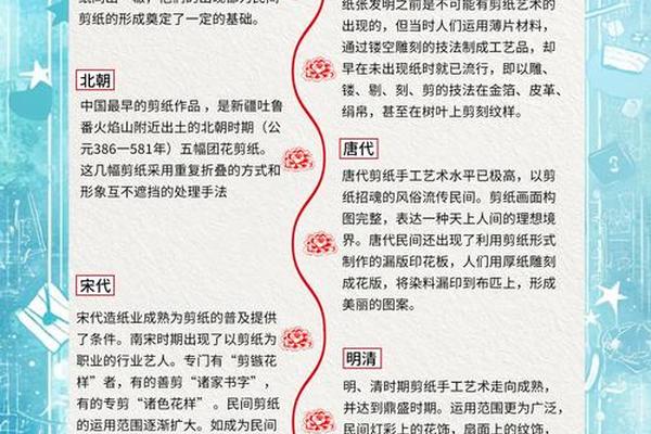 中国传统手工艺文化介绍 中国传统手工艺简介
