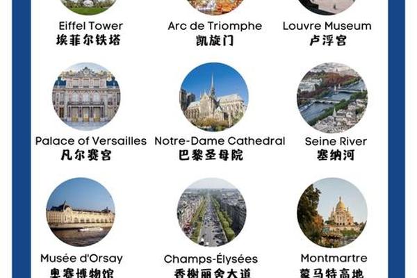 建筑文化(建筑文化英语)
