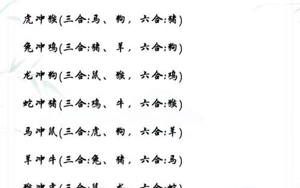 属龙犯冲的四个属相-龙的克星第一名 属龙犯冲的四个属相-龙的克星第一名