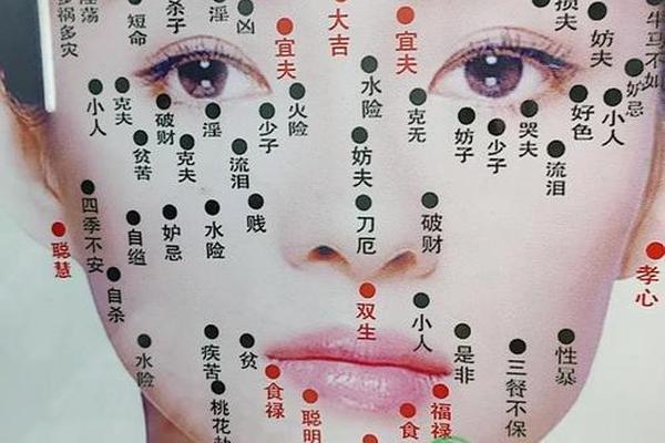 重庆痣相大师排名榜_重庆算命厉害的先生 重庆痣相大师排名榜_重庆算命厉害的先生