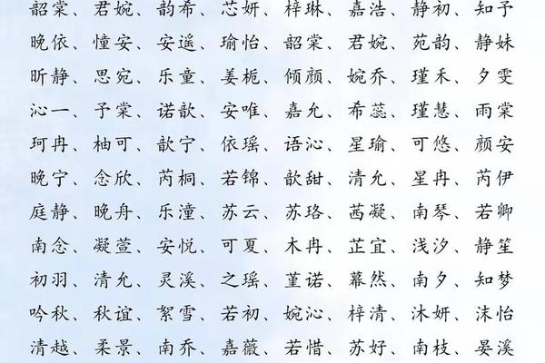 2020起名宝宝
