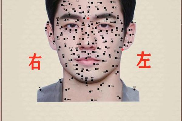 古代男人面部痣相最准图-男人面部痣相最准图兵之是什么意思