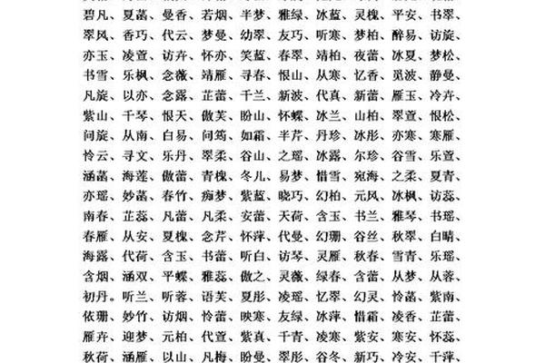 异族皇子姓名测试