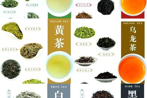 茶文化知识,茶叶文化