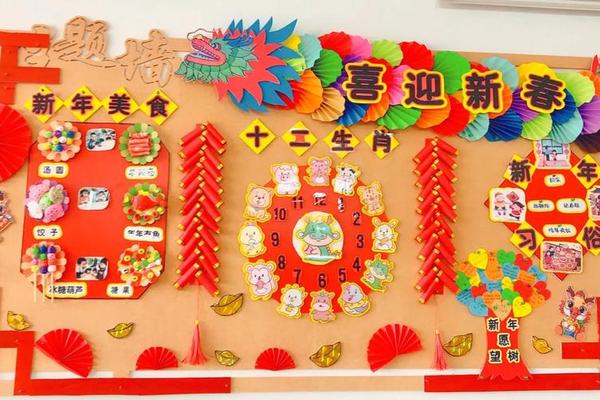 中国传统节日文化墙布置方案;中国传统文化主题墙怎么布置