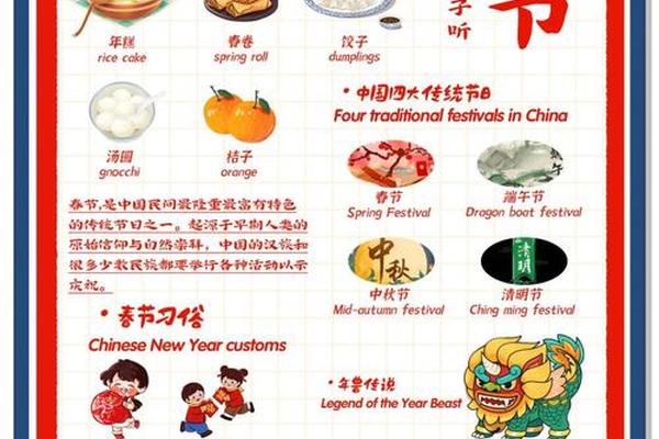 中国民俗文化资料 中国十大民俗