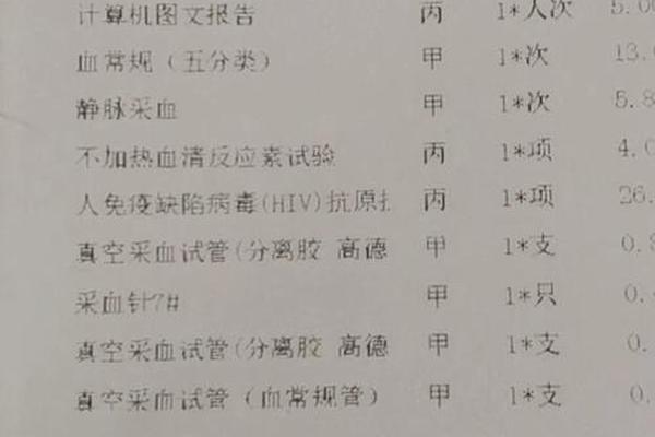 相城人民医院去痣费用-苏州去痣医院排名前三的