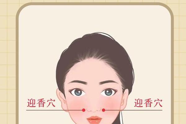 迎香穴长痣相的说法_迎香部位长痣有说法吗 迎香穴长痣相的说法_迎香部位长痣有说法吗