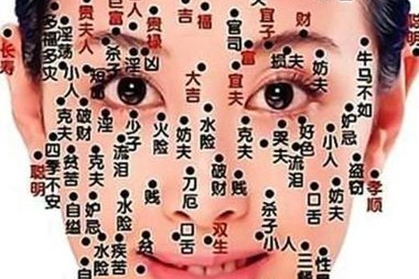 女人颈部痣相最新图解、颈部长痣图解女性 女人颈部痣相最新图解、颈部长痣图解女性