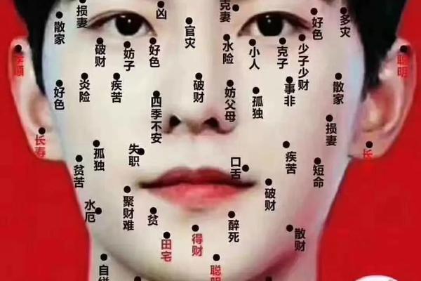 女人旺夫的五种痣相(女人最旺夫的痣)