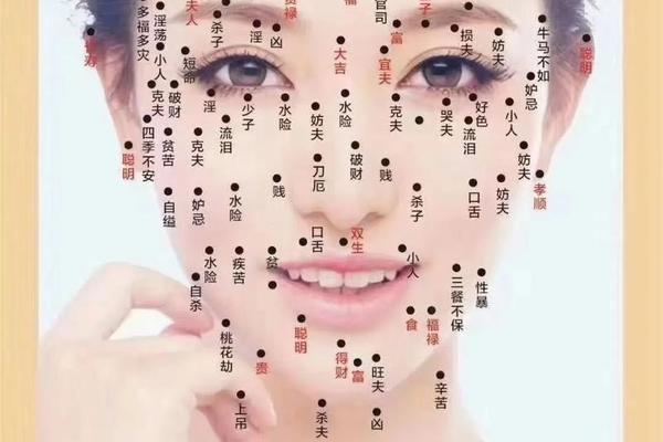 克夫相有痣骚妇,妨夫痣是什么意思