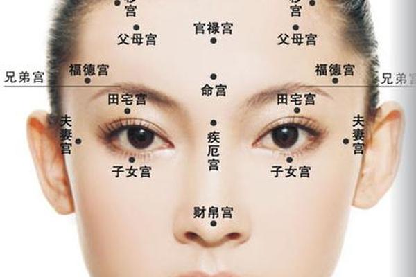 女性好痣相的生肖女 女人有凤凰命痣相