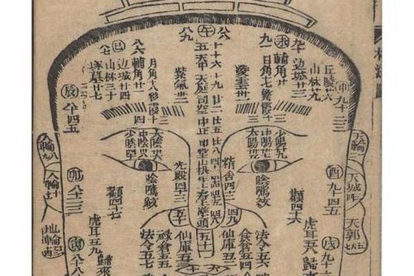 麻衣相法令纹有痣的相术(麻衣相术面痣图解) 麻衣相法令纹有痣的相术(麻衣相术面痣图解)