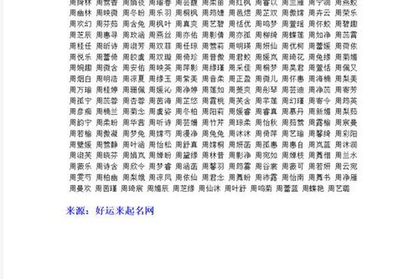 羊年男宝宝起名大全