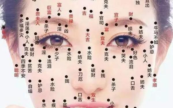 女人痣相图解脸—女人脸有痣图解大全 女人痣相图解脸—女人脸有痣图解大全